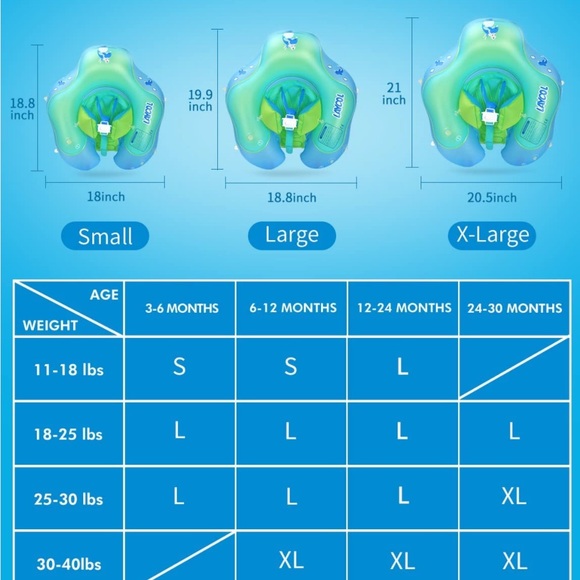 XL baby swim float / canopy - Picture 2 of 7